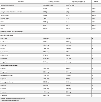 MLO HB Whey Protein Matrix 907g