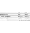Sport Armour - Magnesium Citrate 120cap ,