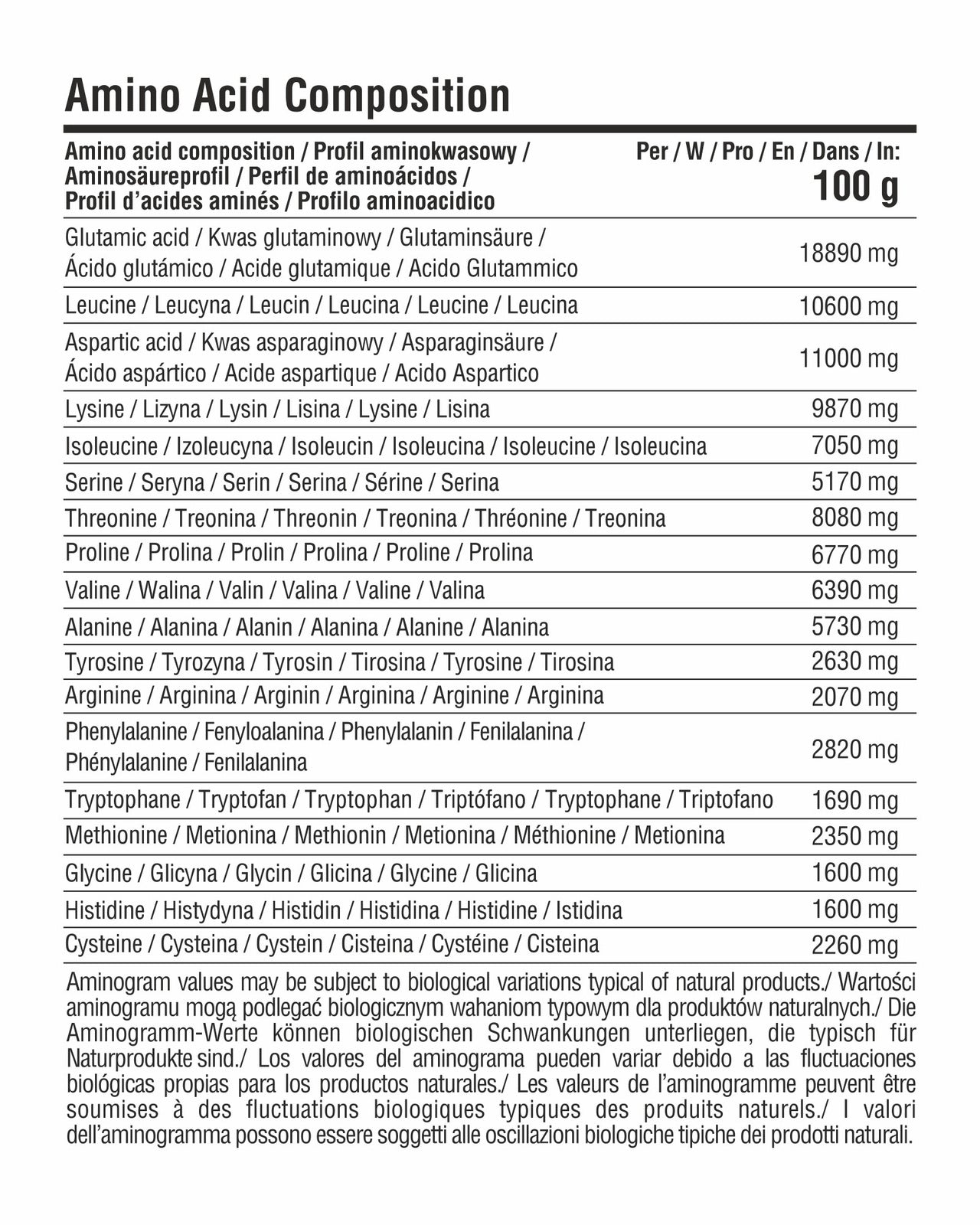 7Nutrition Clear Whey Isolate 500g