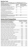 7Nutrition Natural Whey Isolate 90 500g